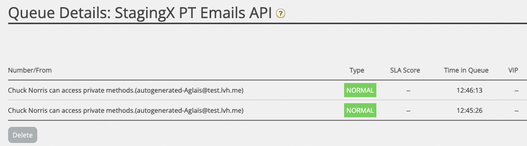 Admin Real-time overview