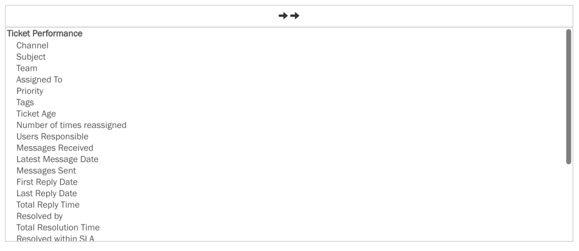 Ticket Performance Report Options 1