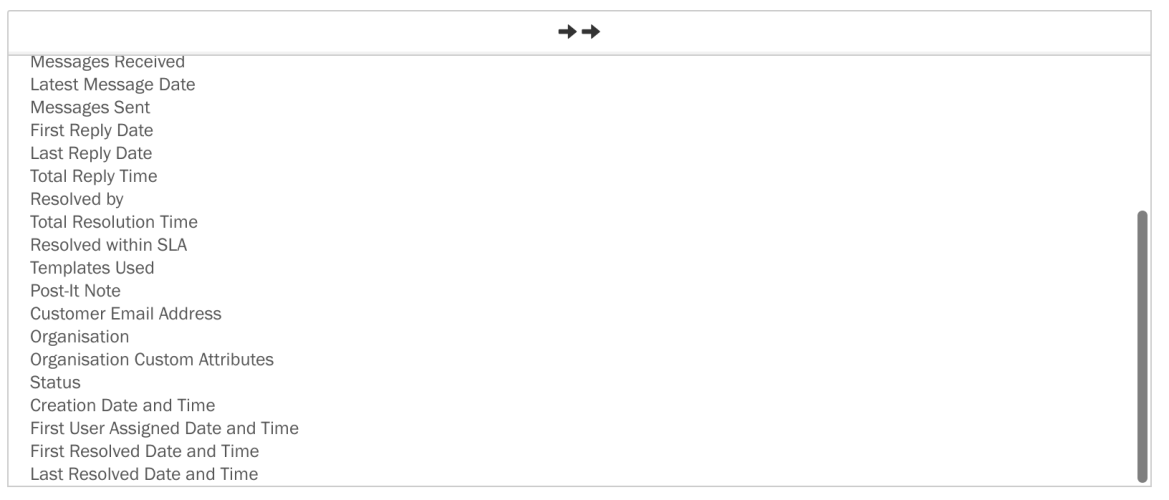 Ticket Performance Report Options 2