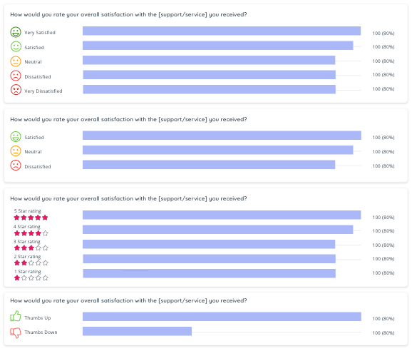 all_questions_examples