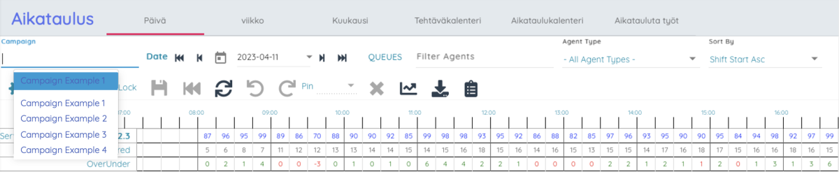 Campaign choice Finnish