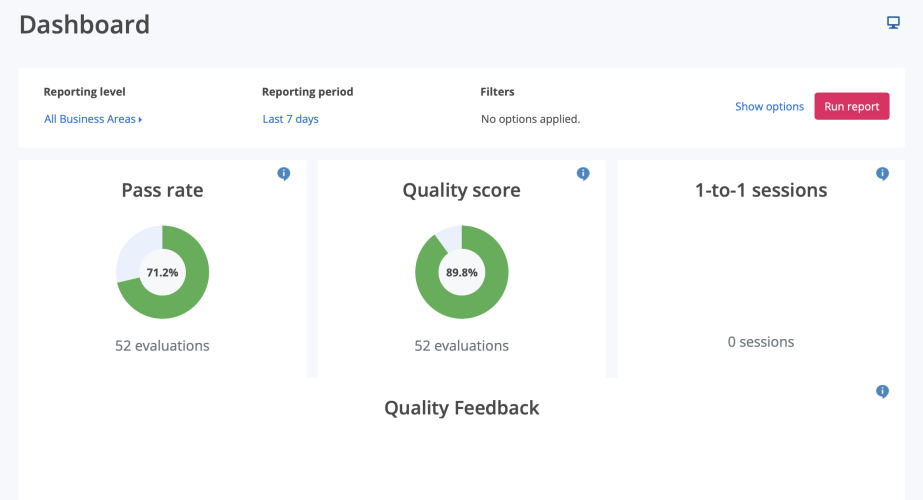 Puzzel QA account dashboard