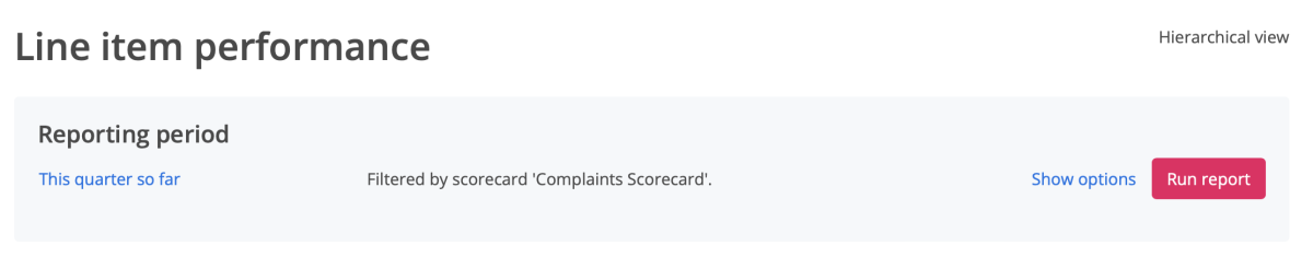 Line item performance Puzzel QA